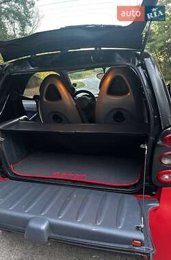 Купе Smart Fortwo 2003 в 