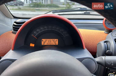 Купе Smart Fortwo 2001 в 