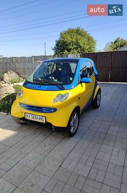 Купе Smart Fortwo 2002 в Перещепине