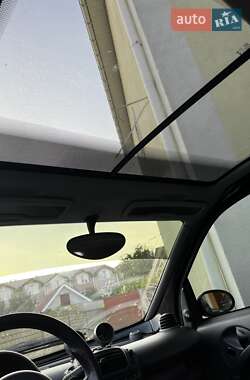 Купе Smart Fortwo 2004 в 