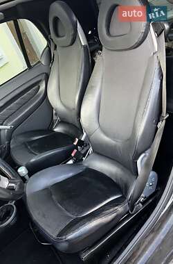 Купе Smart Fortwo 2004 в 