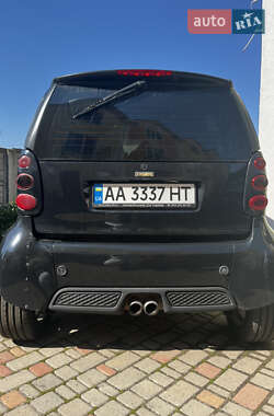 Купе Smart Fortwo 2004 в 