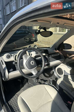 Купе Smart Fortwo 2013 в 