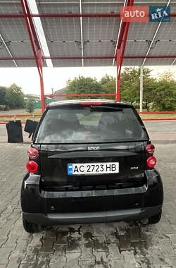 Купе Smart Fortwo 2011 в 