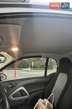 Купе Smart Fortwo 2011 в 