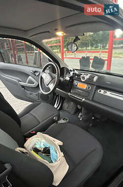 Купе Smart Fortwo 2011 в 