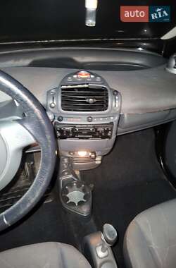 Купе Smart Fortwo 2002 в 