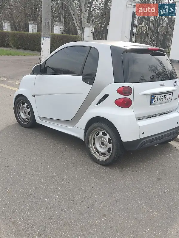 Smart Fortwo