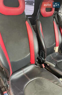 Купе Smart Fortwo 2004 в 