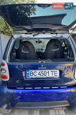 Купе Smart Fortwo 2003 в 