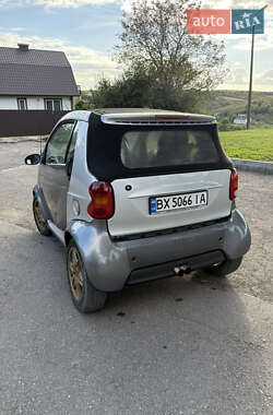 Кабриолет Smart Fortwo 2002 в 