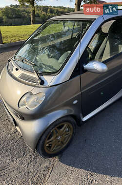 Кабриолет Smart Fortwo 2002 в 