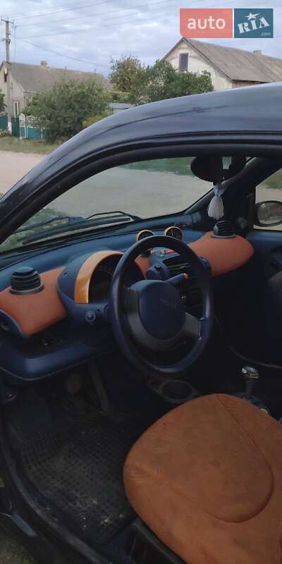 Купе Smart Fortwo 2000 в Братском