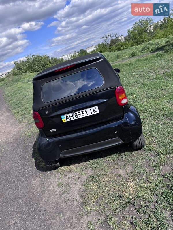 Кабриолет Smart Fortwo 2002 в Терновке