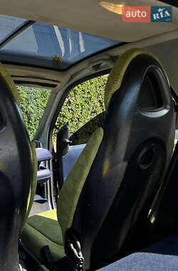 Купе Smart Fortwo 2000 в 