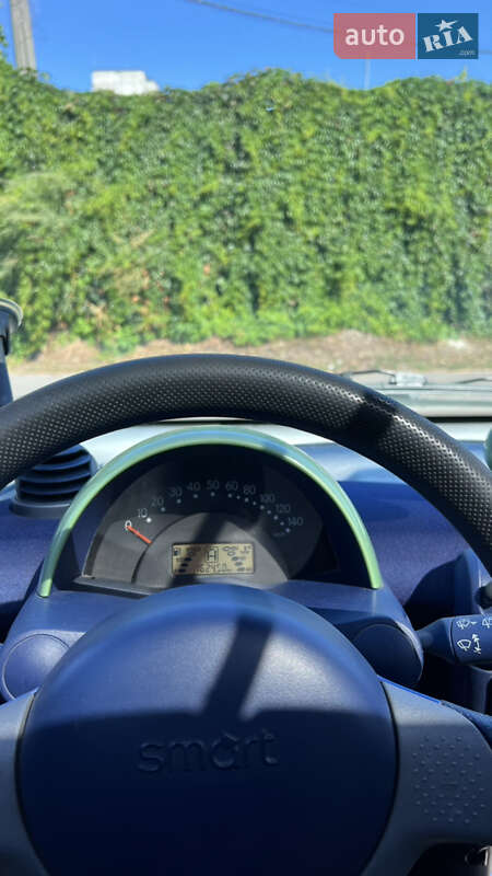 Купе Smart Fortwo 2000 в Киеве