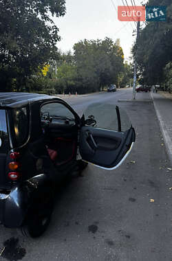 Купе Smart Fortwo 2004 в 