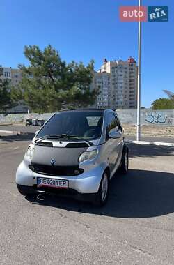 Кабриолет Smart Fortwo 2003 в 