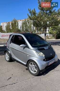 Кабриолет Smart Fortwo 2003 в 