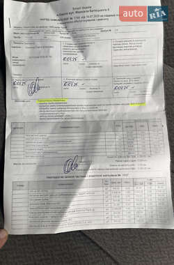 Купе Smart Fortwo 1999 в 