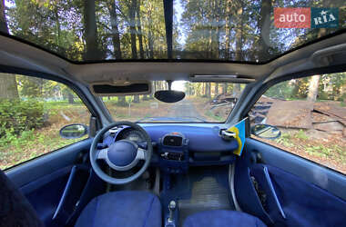 Купе Smart Fortwo 2000 в 