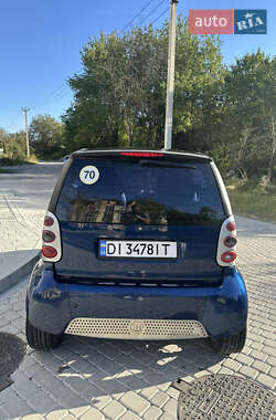 Купе Smart Fortwo 2002 в 