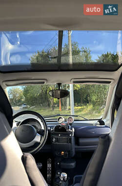 Купе Smart Fortwo 2002 в 