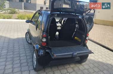 Купе Smart Fortwo 2001 в 
