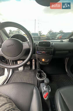 Кабриолет Smart Fortwo 2002 в 