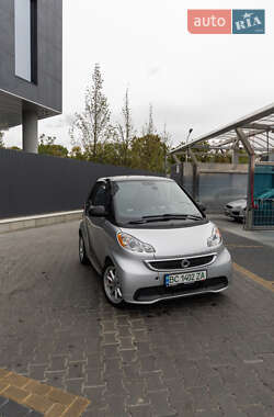 Купе Smart Fortwo 2015 в 