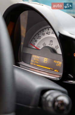 Купе Smart Fortwo 2015 в 