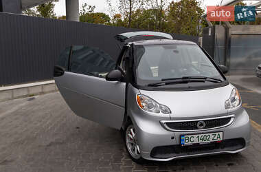 Купе Smart Fortwo 2015 в 