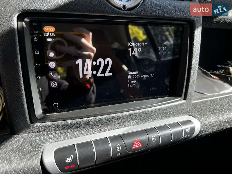 Купе Smart Fortwo 2007 в Конотопі