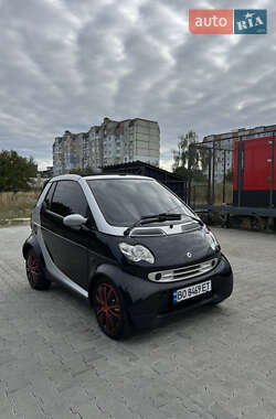 Кабриолет Smart Fortwo 2001 в 