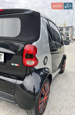 Кабриолет Smart Fortwo 2001 в 