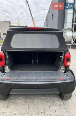 Кабриолет Smart Fortwo 2001 в 
