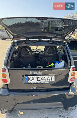 Купе Smart Fortwo 2004 в 