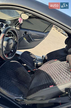 Купе Smart Fortwo 2004 в 