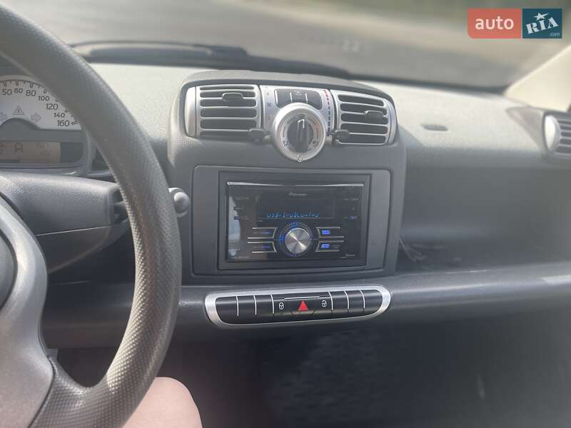 Купе Smart Fortwo 2009 в Малині