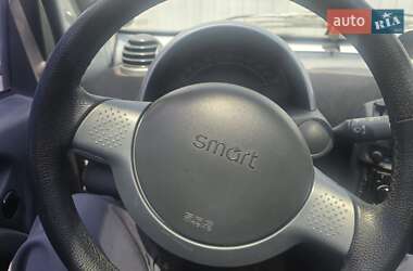 Купе Smart Fortwo 2005 в 