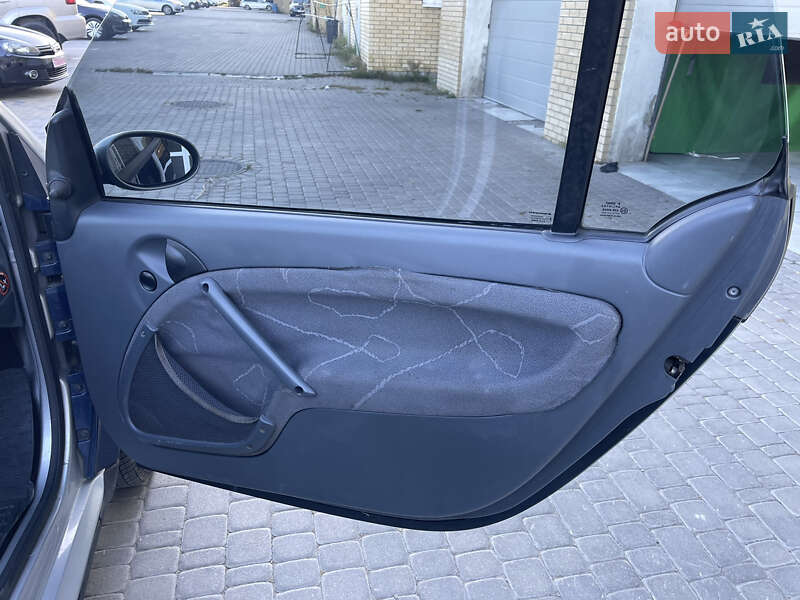 Кабриолет Smart Fortwo 2003 в Харькове