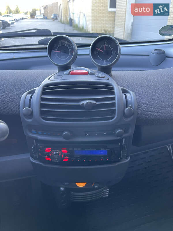 Кабриолет Smart Fortwo 2003 в Харькове