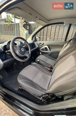 Купе Smart Fortwo 2010 в 
