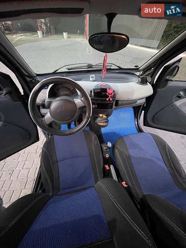 Купе Smart Fortwo 2001 в Днепре