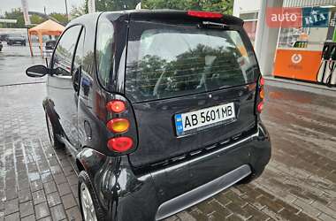Купе Smart Fortwo 2006 в 