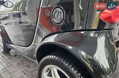 Купе Smart Fortwo 2006 в 