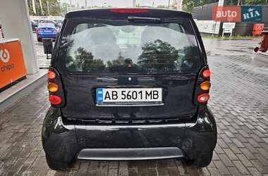 Купе Smart Fortwo 2006 в 