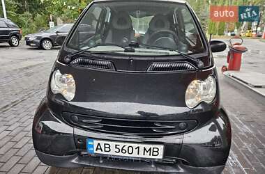 Купе Smart Fortwo 2006 в 