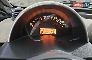Купе Smart Fortwo 2006 в 
