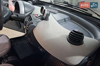 Купе Smart Fortwo 2006 в 